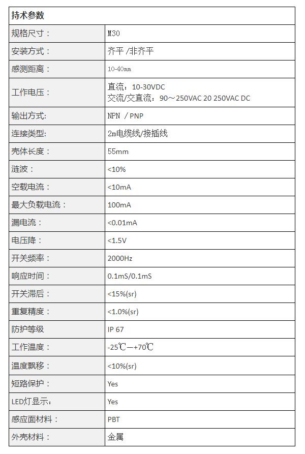 標(biāo)準(zhǔn)型接近傳感器.jpg