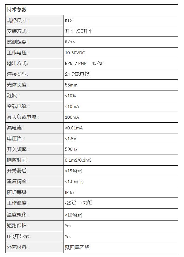 德寶耐腐蝕傳感器.jpg