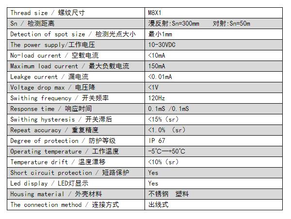 漫反射激光傳感器.jpg