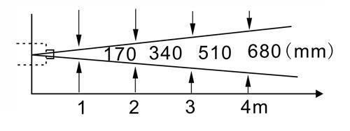 南京德寶熱金屬檢測器DOB-HMD5系列.jpg