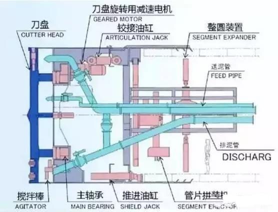 模擬量位移傳感器.jpg