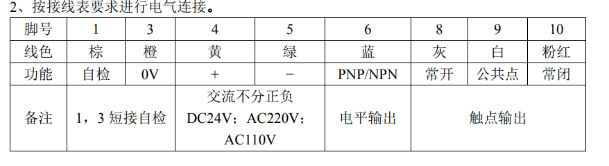 1698134045216 1698134045216